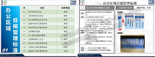 目視化管理標(biāo)準