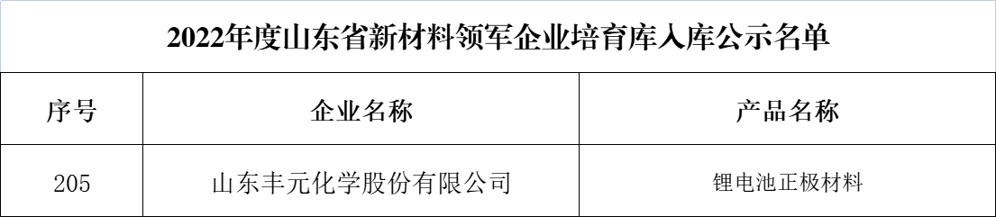 圖片2.png 圖片2.png